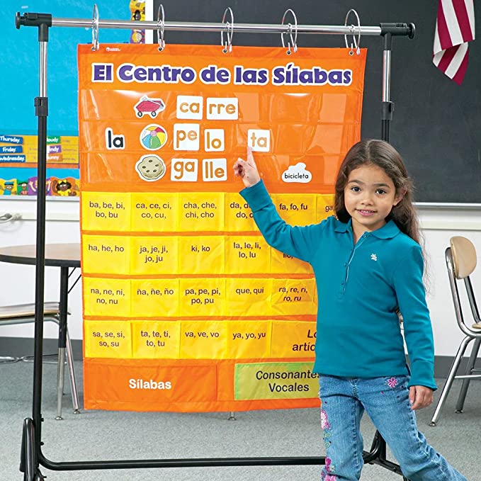Learning Resources El Centro de las Silabas