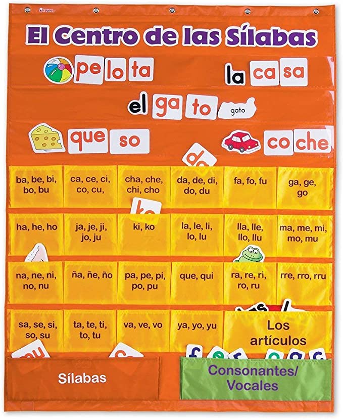 Learning Resources El Centro de las Silabas