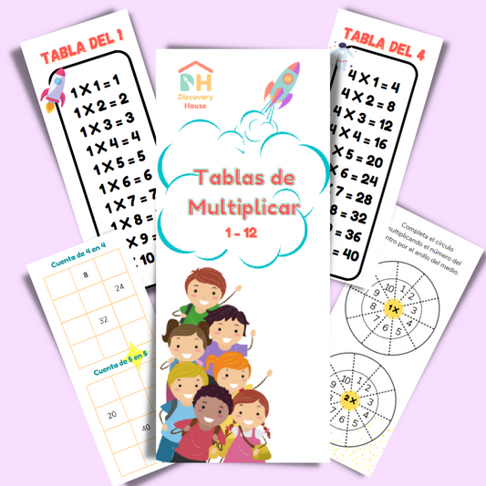 Tarjetero Tablas de Multiplicar